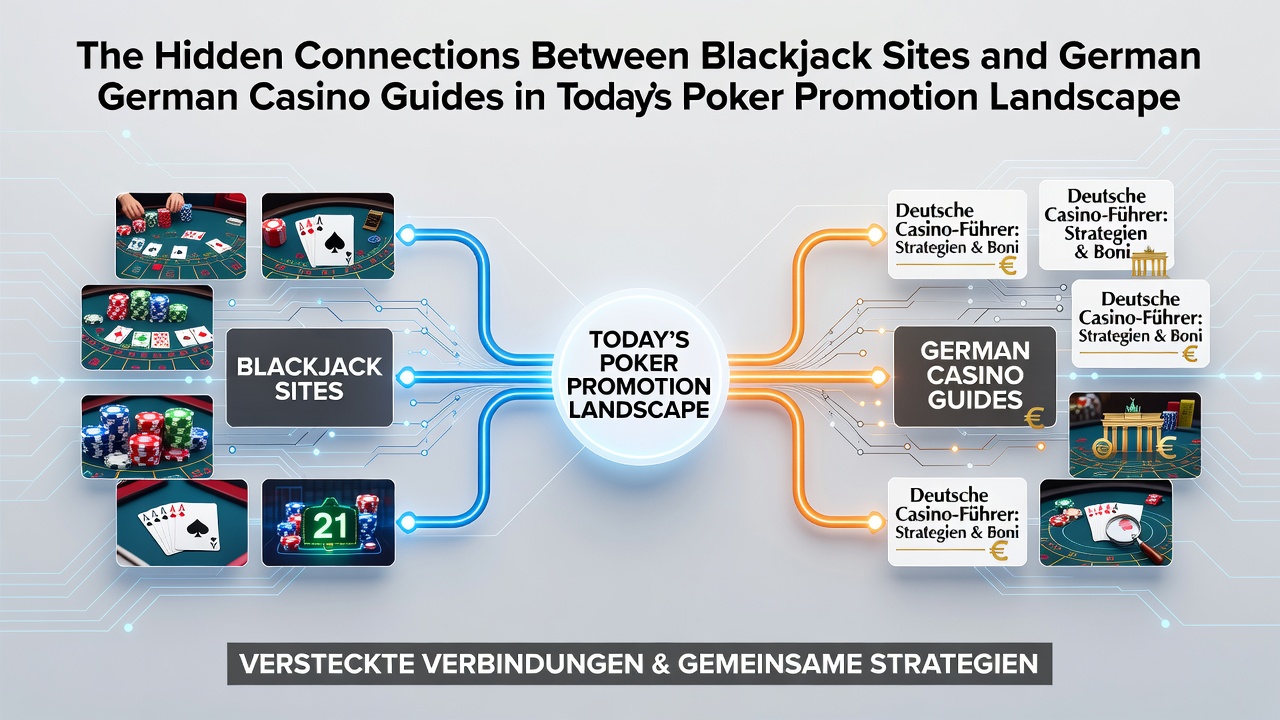 Blackjack table setup with digital overlays showing connections to German casino resources and poker promotion elements
